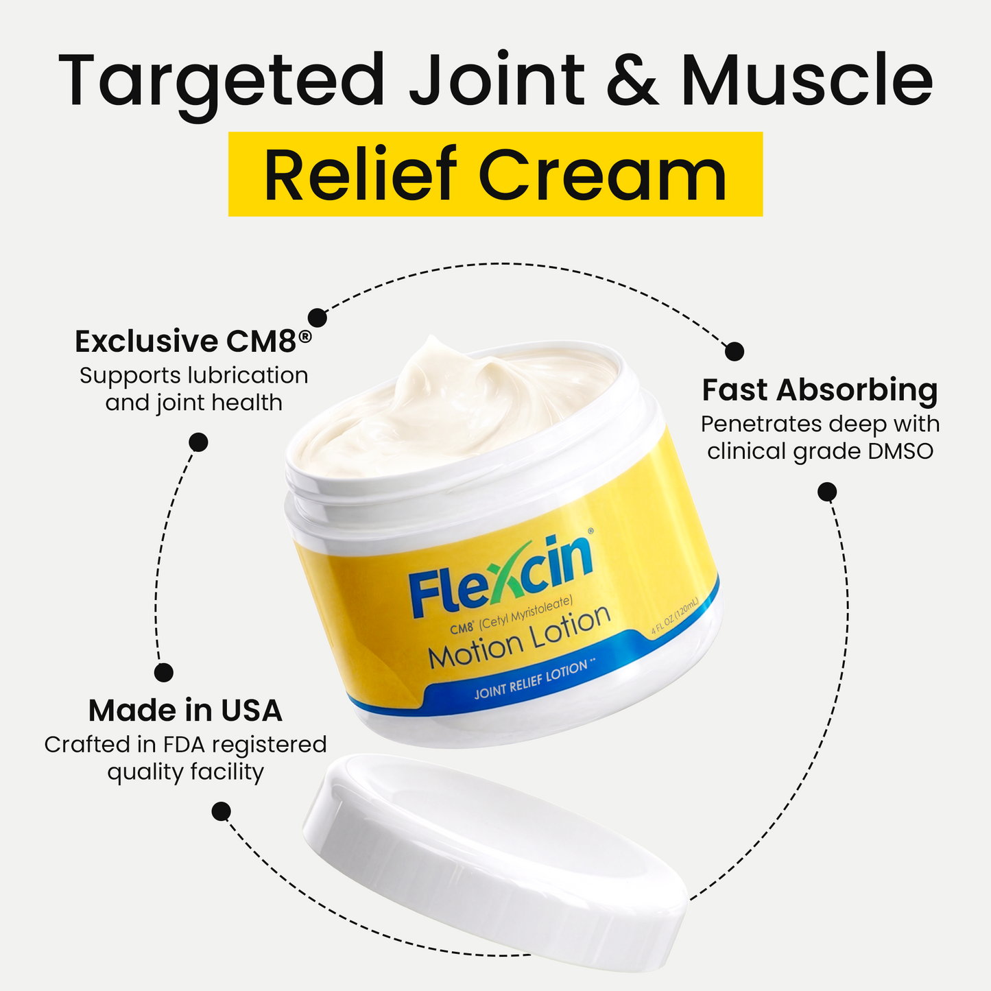 Flexcin Motion Lotion with CM8™ - All Natural Joint Pain Relief Lotion