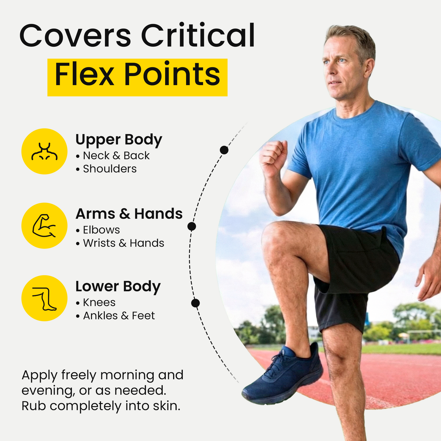 Flexcin Motion Lotion with CM8™ - All Natural Joint Pain Relief Lotion